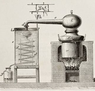 ilustração do processo de destilação com alambique , aquecimento, condensação e saida de destilado