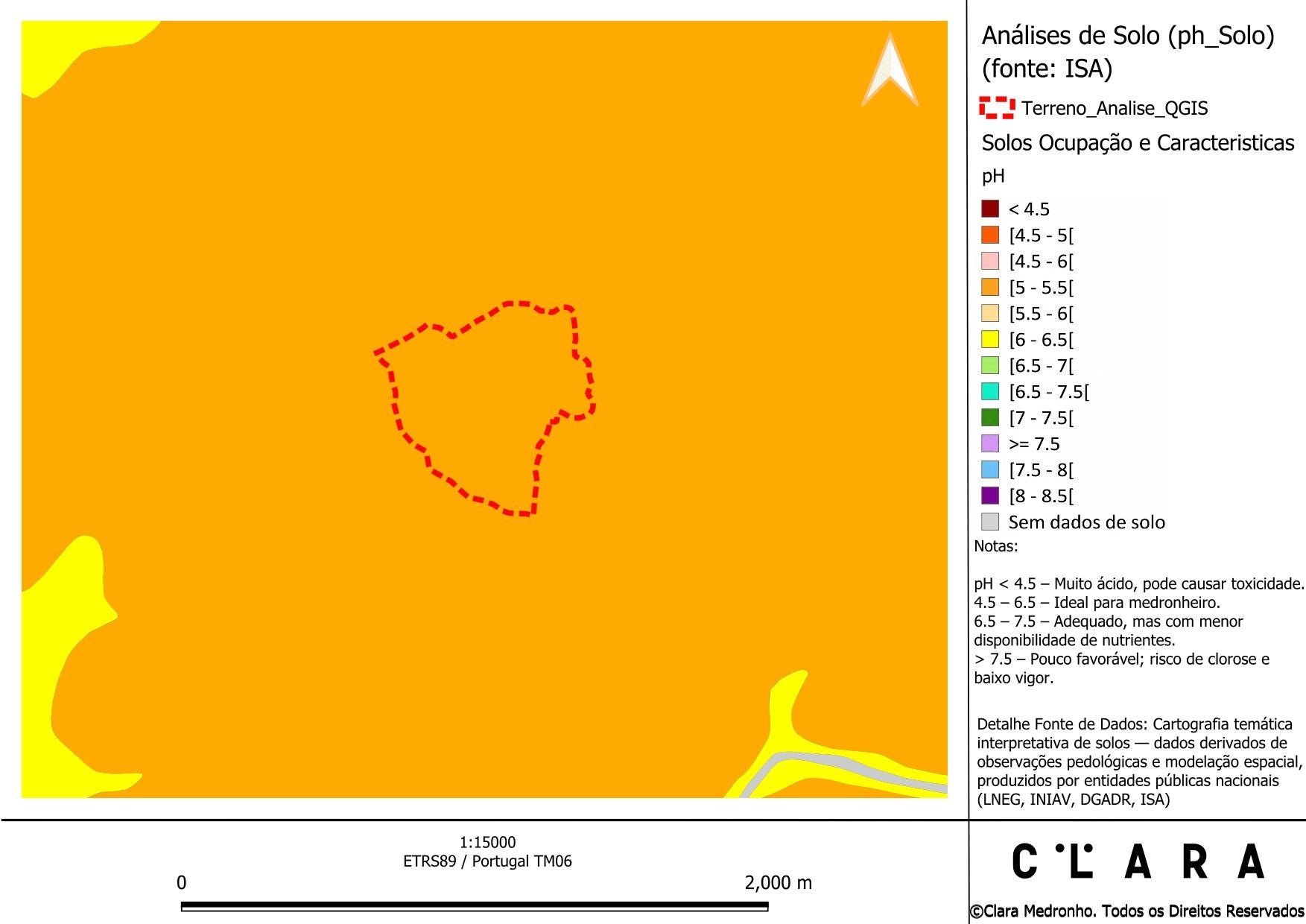 Mapa do pH do solo